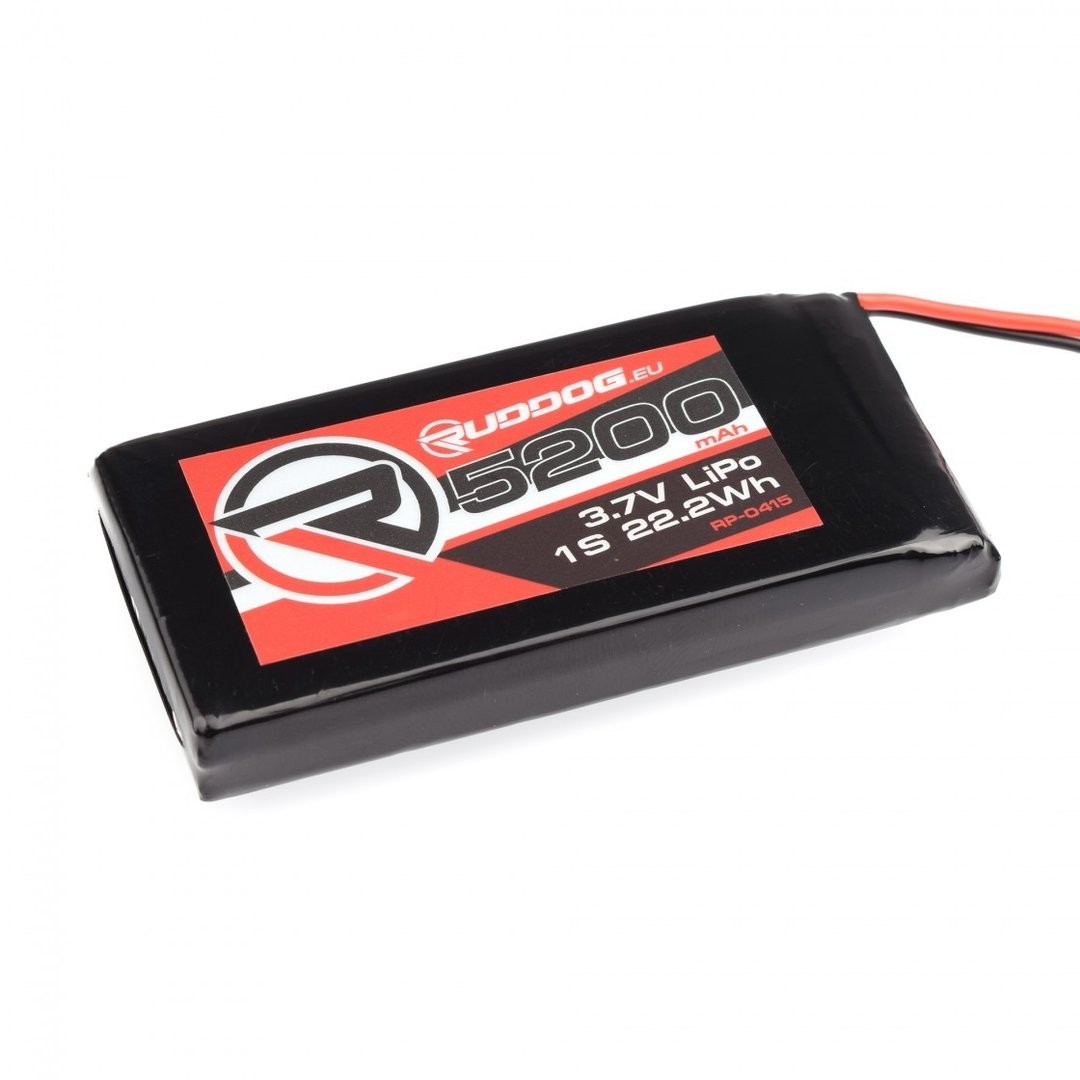 Ruddog Products 0415 - Sanwa M17 - 3.7V Transmitter LiPo - 5200mAh